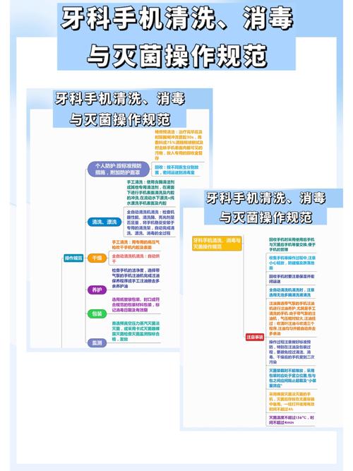 牙科手机清洗的正确方法是什么?-图2 牙科手机清洗的正确方法是什么?-图2