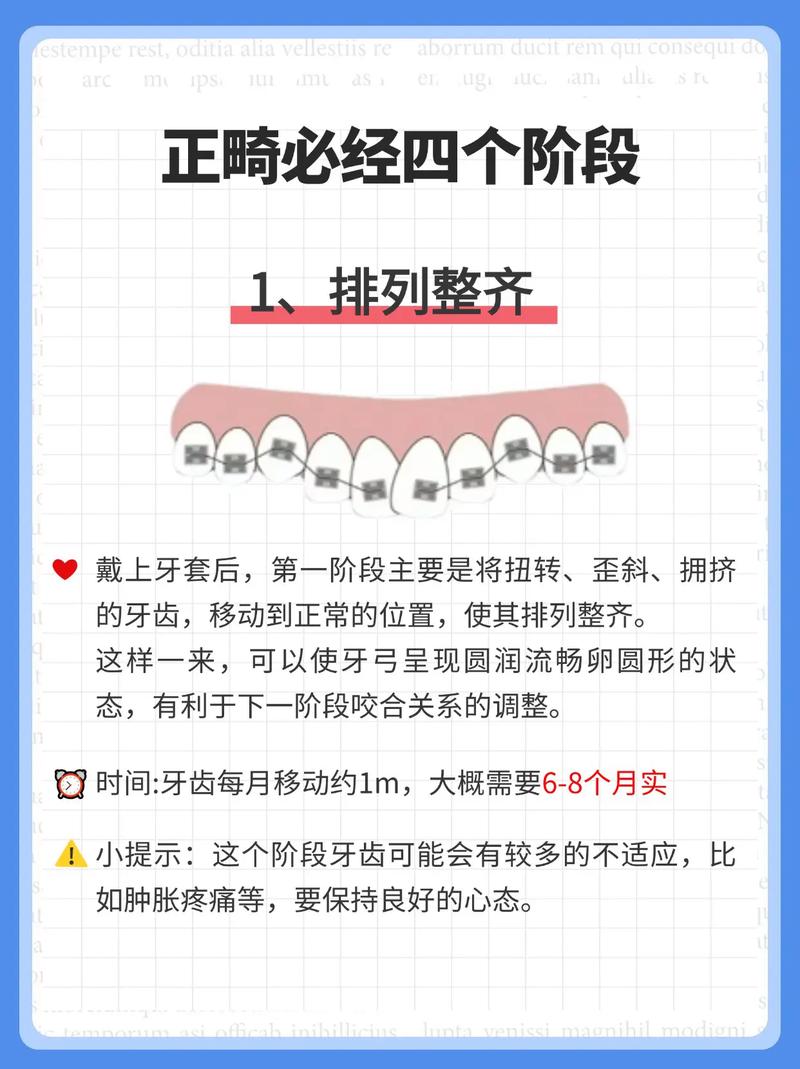 正畸进修如何快速进步？高效提升的方法有哪些？-图3