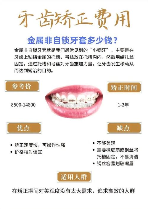 穗华口腔医院正畸价格如何？影响因素与费用明细有哪些？-图1