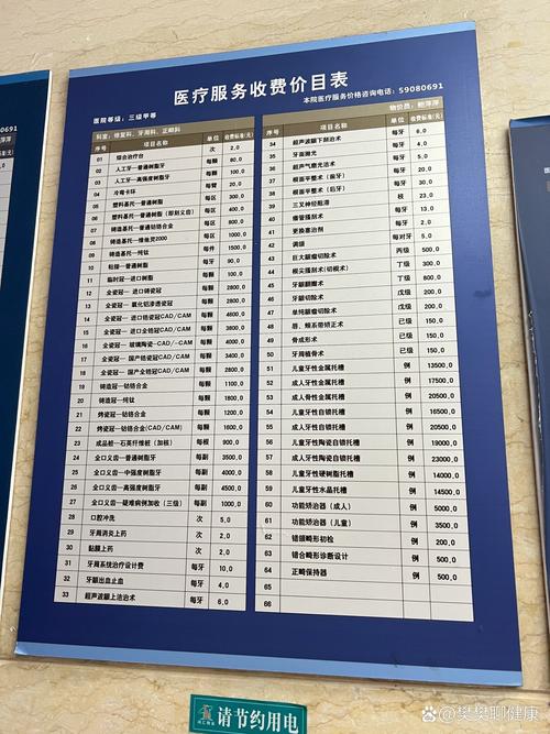 穗华口腔医院正畸价格如何？影响因素与费用明细有哪些？-图3