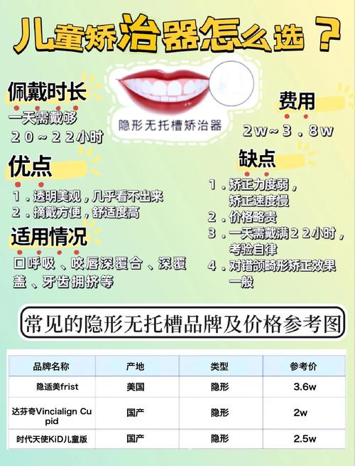 临床正畸中粘接托槽时,酸蚀剂作用时间应如何精准把控才能兼顾粘接效果与牙体安全?-图2 临床正畸中粘接托槽时,酸蚀剂作用时间应如何精准把控才能兼顾粘接效果与牙体安全?-图2