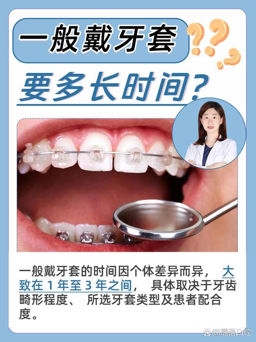 临时冠正畸究竟能戴多久?不同正畸阶段佩戴时间有何差异?需结合哪些因素调整期限?-图1 临时冠正畸究竟能戴多久?不同正畸阶段佩戴时间有何差异?需结合哪些因素调整期限?-图1