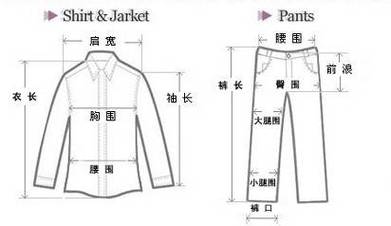 Tweed测量方法在正畸诊断中的核心指标有哪些？不同面部类型下如何优化其测量准确性？-图2