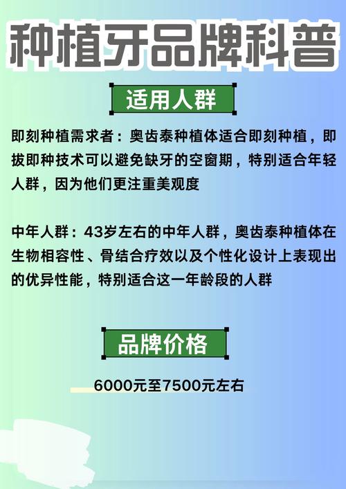 面对琳琅满目的种牙材料牌子,到底哪个牌子更靠谱?如何根据自身口腔情况选对材料?-图1 面对琳琅满目的种牙材料牌子,到底哪个牌子更靠谱?如何根据自身口腔情况选对材料?-图1
