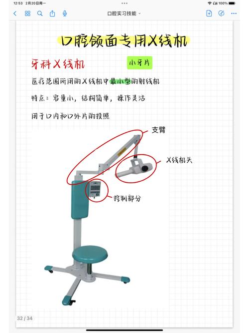 牙科X光机使用方法有哪些关键步骤？新手操作需注意哪些安全事项和常见误区？-图1