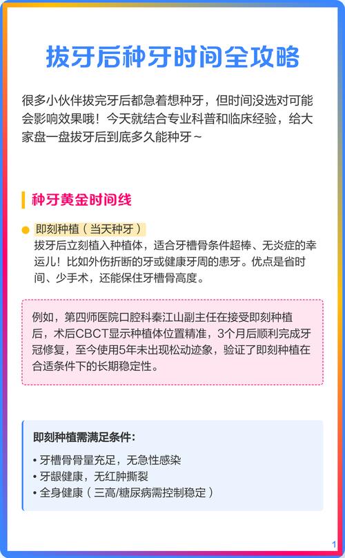 拔牙后到种牙完成究竟需要多久？不同口腔状况会影响愈合与种植周期吗？-图2