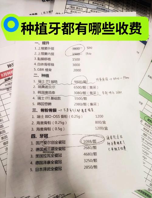 杭州种牙费用究竟要多少？不同种植体品牌、牙槽骨条件及医院等级如何影响价格？-图3