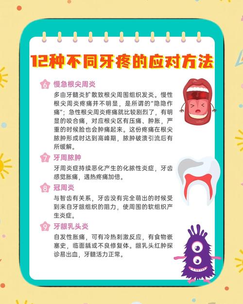 牙疼起来真要命！有哪些快速有效的缓解方法，能暂时止痛不用就医吗？-图2