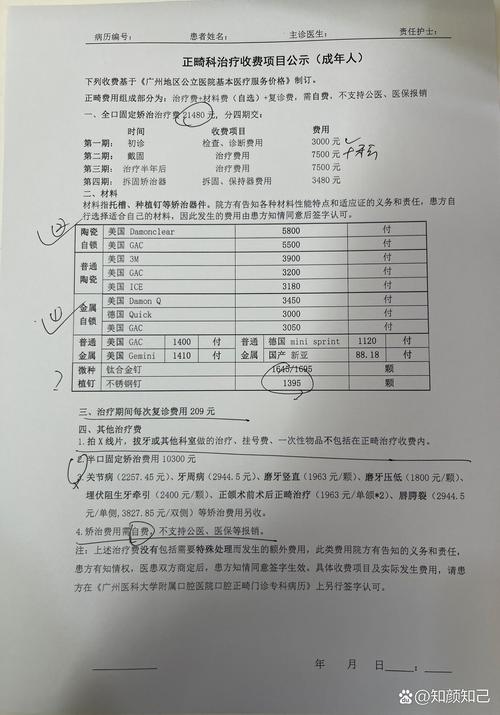 苏州牙齿正畸手术费用为何差异大？不同方案价格区间如何影响选择？-图2