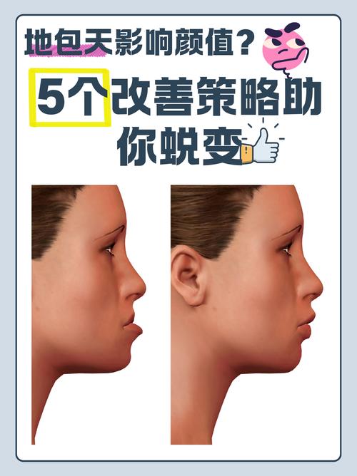 正畸治疗过程中下巴形态发生变化，究竟与牙齿移动的力学作用、骨骼改建机制还是肌肉功能调整相关？-图2