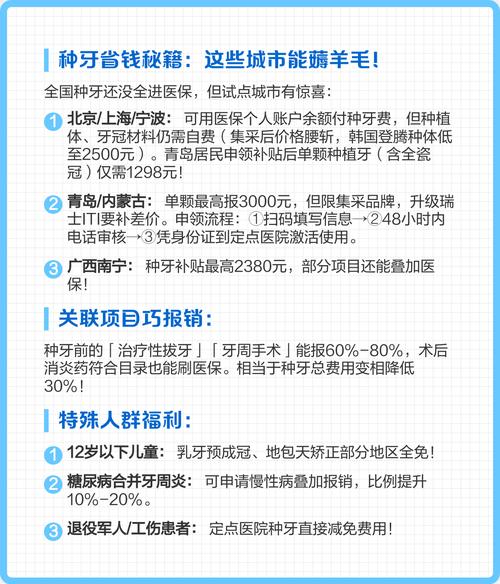 北京种牙哪些项目能走医保?报销比例是多少?自费部分包含哪些内容?-图1 北京种牙哪些项目能走医保?报销比例是多少?自费部分包含哪些内容?-图1