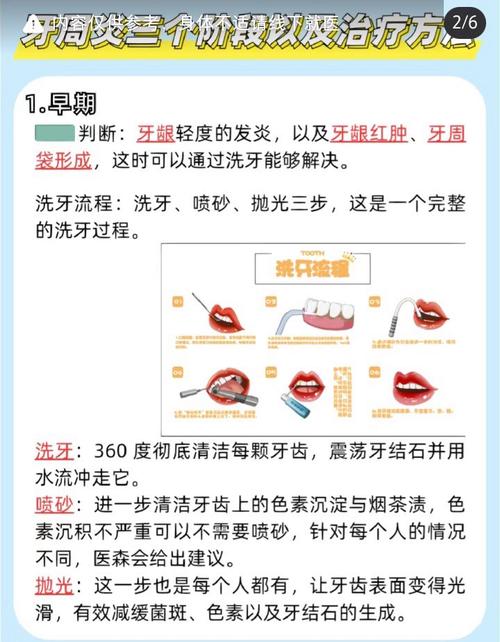 面对重度牙周炎,临床常用的治疗方法有哪些?如何根据患者具体情况制定个性化治疗方案?-图1 面对重度牙周炎,临床常用的治疗方法有哪些?如何根据患者具体情况制定个性化治疗方案?-图1