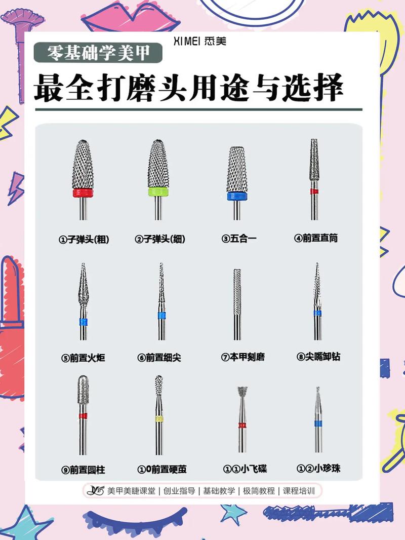 金刚砂磨头使用方法-图1 金刚砂磨头使用方法-图1