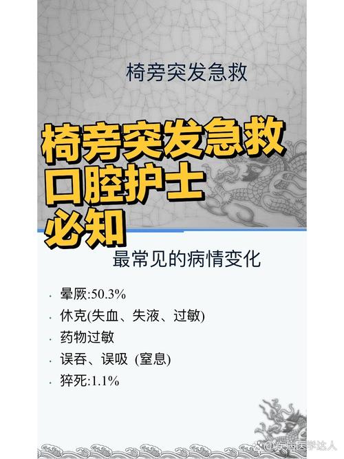 当牙齿突然脱落、口腔大出血或颌面部创伤等急诊发生时,普通人该如何正确实施口腔科急救?哪些方法能最大限度保存牙齿或控制出血,又有哪些常见误区需要警惕?-图2 当牙齿突然脱落、口腔大出血或颌面部创伤等急诊发生时,普通人该如何正确实施口腔科急救?哪些方法能最大限度保存牙齿或控制出血,又有哪些常见误区需要警惕?-图2