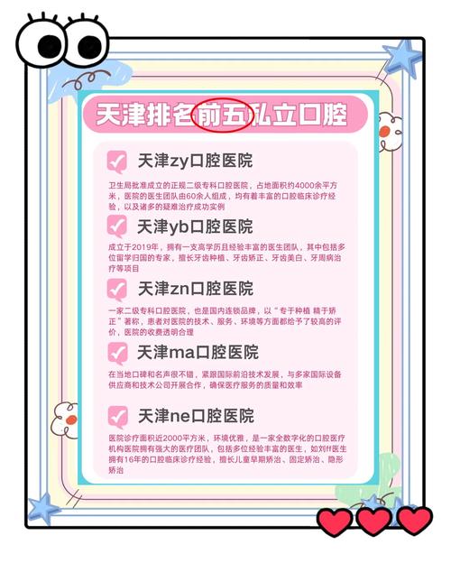 天津口腔医院正畸分期申请需要满足哪些条件?流程复杂吗?有没有利息或手续费?分期期间能正常复诊吗?-图2 天津口腔医院正畸分期申请需要满足哪些条件?流程复杂吗?有没有利息或手续费?分期期间能正常复诊吗?-图2