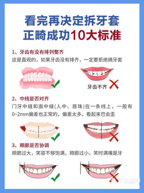 为何正畸行业能成为越来越多人的职业选择？是技术迭代带来的成就感，还是见证患者笑容治愈人心的力量？-图2