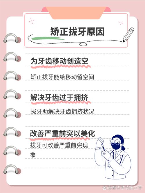 拔牙后到底要等多久才能开始正畸？不同拔牙数量和口腔恢复情况会影响时间吗？-图2