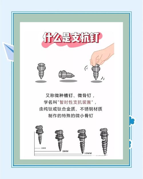 正畸支抗钉的临床应用中，其技术要求具体涵盖哪些关键环节，如何规范操作以确保稳定性和安全性？-图3