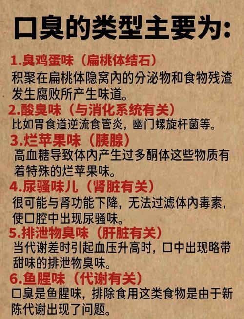 顽固口臭为何反复难除？深入探究科学治疗方法与日常护理关键-图2