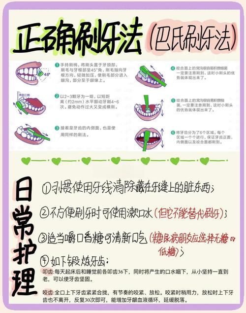 治虫牙最有效的方法究竟是什么？不同严重程度的虫牙该如何选择最佳治疗方案？-图3