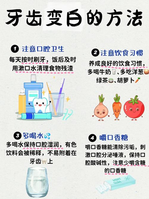 美白牙齿哪种方法最靠谱？冷光美白、牙贴、牙膏效果和安全性大比拼，到底适合哪类人群？-图1