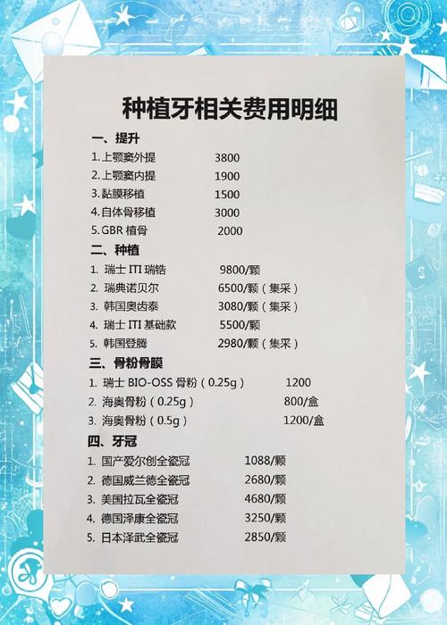 种一颗牙价格差异为何这么大?具体费用包含哪些项目,不同品牌和医院收费标准有何不同?-图1 种一颗牙价格差异为何这么大?具体费用包含哪些项目,不同品牌和医院收费标准有何不同?-图1