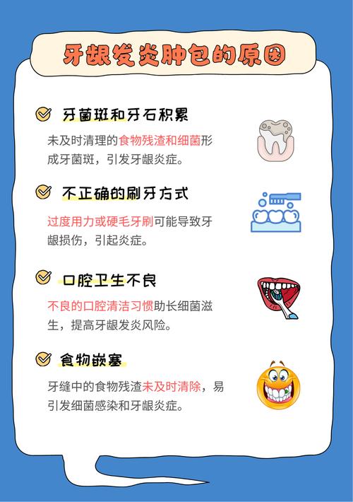 牙增生有哪些常见类型？不同类型的增生对应哪些治疗方法，如何根据个人情况选择合适的治疗方式？-图3