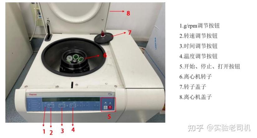 牙科离心机使用方法的具体步骤有哪些？新手操作时需注意哪些关键细节才能确保安全与样本有效性？-图1