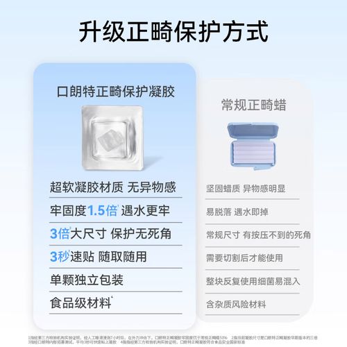 正畸保护蜡在喝水时需要取下吗？会不会因接触水导致脱落或影响贴合效果？-图3
