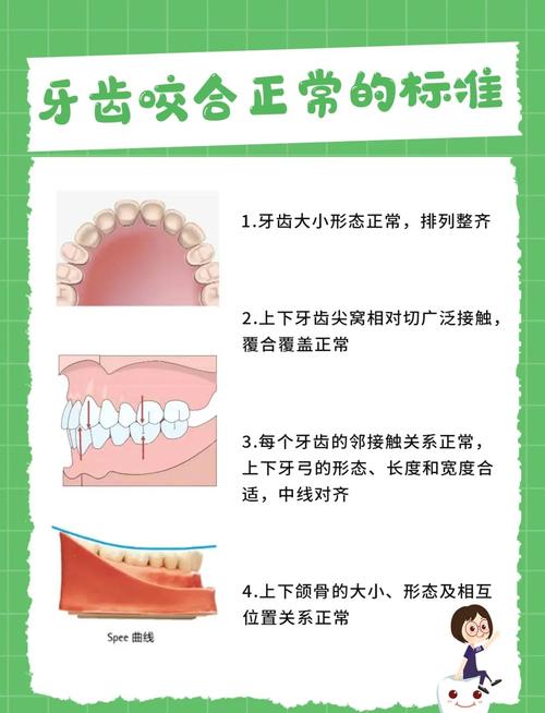 成人矫正牙齿有哪些常见方法？不同方法各有哪些优缺点？如何选择适合自己的矫正方式？-图2