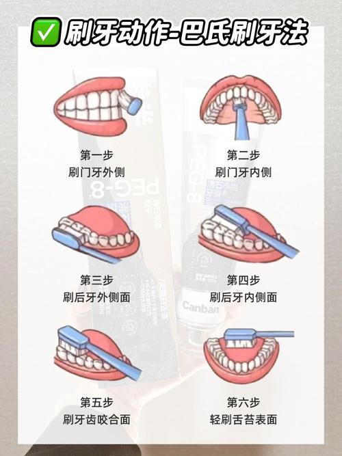 如何快速洁白牙齿?这些方法真的安全有效且能在短时间内见效吗?-图2 如何快速洁白牙齿?这些方法真的安全有效且能在短时间内见效吗?-图2