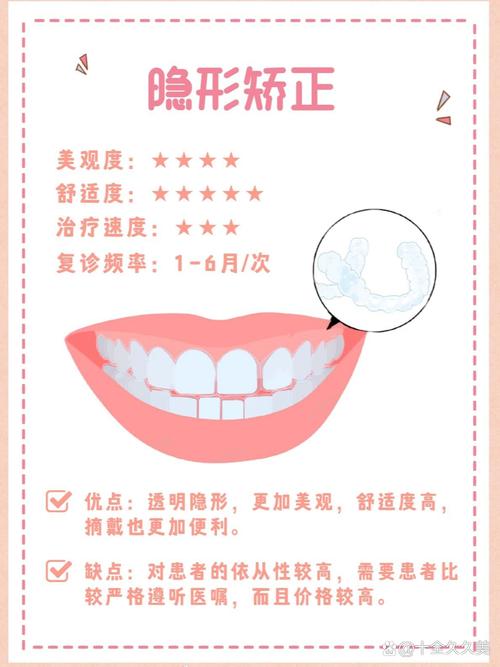 正畸托槽安置器怎么用?新手必看的使用步骤与注意事项详解-图3 正畸托槽安置器怎么用?新手必看的使用步骤与注意事项详解-图3