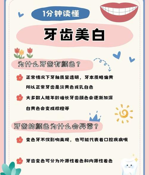 快速美白牙齿的方法真的靠谱吗？哪些方式既高效又不会损伤牙釉质和牙龈？-图2