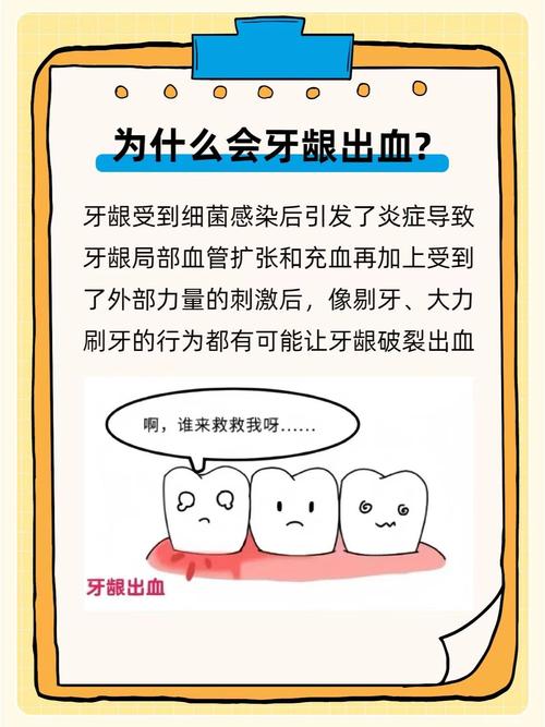 不同原因导致的牙龈出血有哪些有效的治疗方法？日常护理和医疗干预如何结合？-图3
