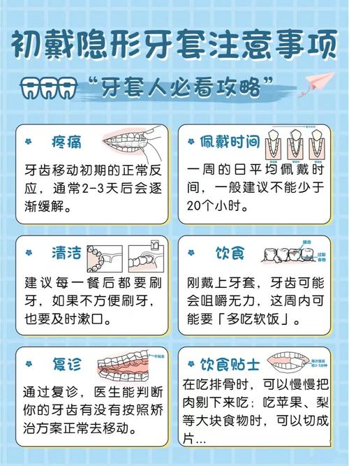 面对多种牙齿矫正方法，如何根据自身情况选择最适合的那一种？-图3