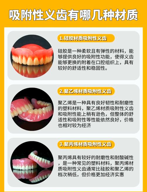 牙套有哪三种常见材料？不同材料各自的特点、适用情况及优缺点该如何区分选择呢？-图3