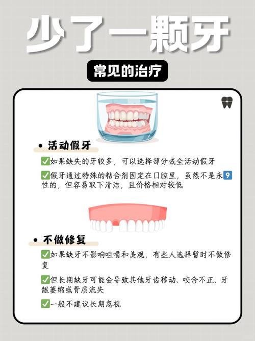 一颗牙缺损后，修复方法有哪些？哪种更适合不同情况？修复后能用多久？-图2