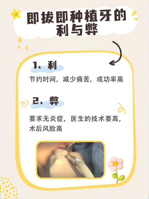 植牙中的即拔即种技术真的安全吗?拔牙后立即种植适合哪些人群?长期效果会比传统植牙更好吗?-图3 植牙中的即拔即种技术真的安全吗?拔牙后立即种植适合哪些人群?长期效果会比传统植牙更好吗?-图3