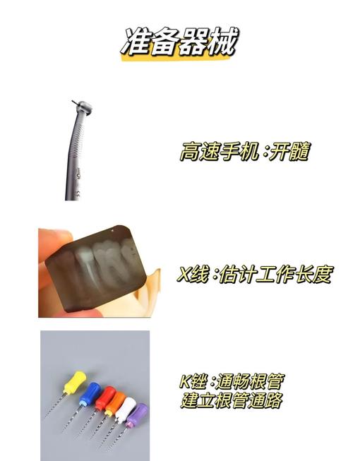 微根管的使用方法具体包含哪些操作步骤？新手初次使用时需注意哪些关键细节和常见问题？-图1