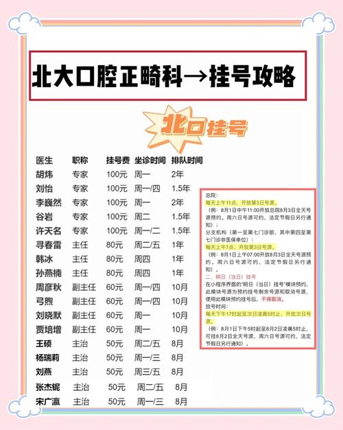 北大口腔正畸挂号时间是什么时候？线上和线下挂号时间有区别吗？需要提前多久预约？-图1