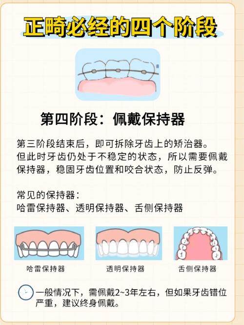 上下颚骨矫正方法有哪些？不同年龄和错颌畸形类型该如何选择合适的矫正方案？-图2