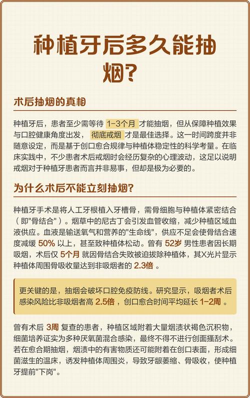 种完牙满一年后是否就能安全抽烟?这样做会对种植体寿命、牙龈健康及口腔环境产生哪些潜在影响?-图1 种完牙满一年后是否就能安全抽烟?这样做会对种植体寿命、牙龈健康及口腔环境产生哪些潜在影响?-图1