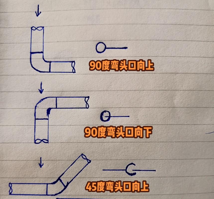 水平曲弯制时如何精准控制弧度与回弹?关键工艺参数及常见缺陷应对方法有哪些?-图2 水平曲弯制时如何精准控制弧度与回弹?关键工艺参数及常见缺陷应对方法有哪些?-图2
