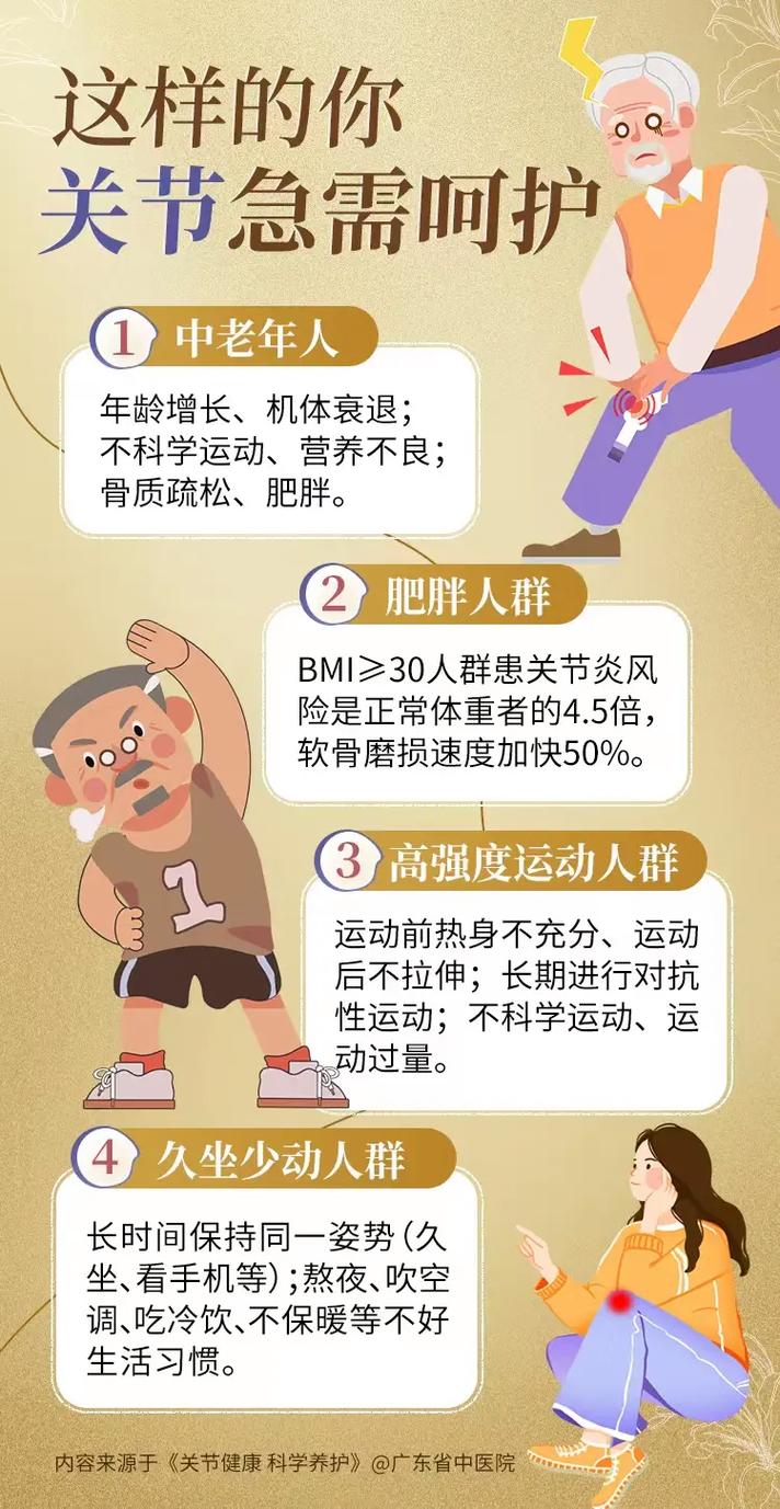 力迈健的服用方法有哪些？不同人群如老人、儿童剂量有何区别？饭前饭后吃效果更好吗？-图2