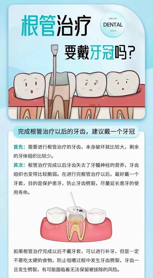 冠牙炎有哪些治疗方法？不同严重程度下如何选择治疗方式？日常护理对治疗效果有何影响？-图2