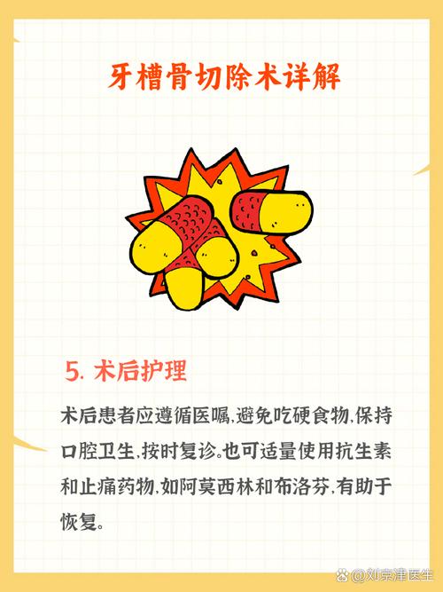 牙槽突裂的治疗方法有哪些？不同修复方式的效果与适用情况如何？-图2