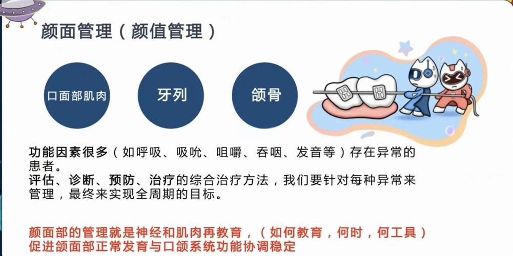 MRC肌功能矫正正畸与传统正畸有何本质区别？它如何通过肌肉训练实现牙齿与颌面的协同矫正？-图1
