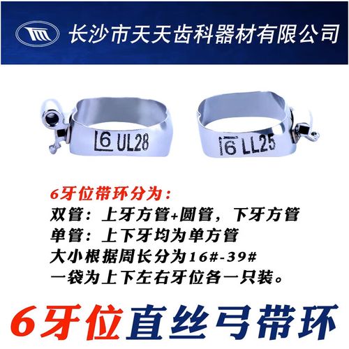 正畸光面带环如何试戴-图3 正畸光面带环如何试戴-图3