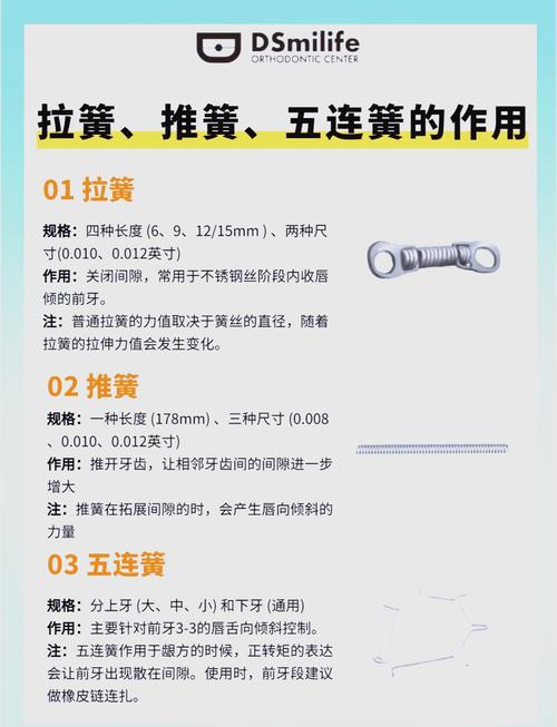 舌簧弯制方法图解中，具体弯制步骤有哪些？如何通过图示掌握关键技巧与常见问题解决方法？-图2
