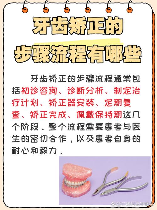 正畸咬合垫什么时候能去掉？去除前需要做哪些准备，医生会评估哪些因素？-图2